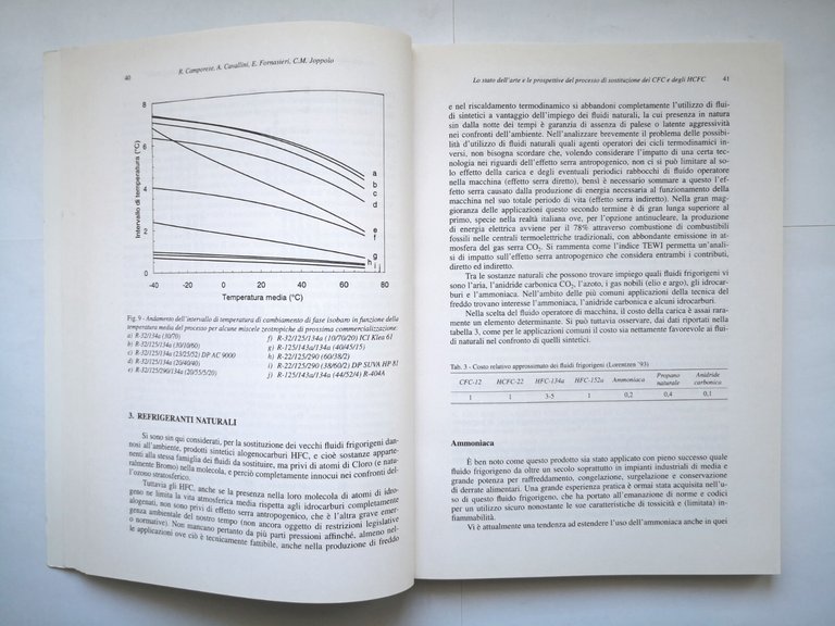 FREE 94 FLUIDI REFRIGERANTI ESPANDENTI ESTINGUENTI 1994 AICARR Libro congresso