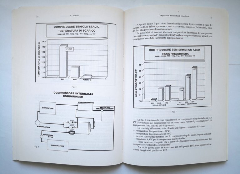 FREE 94 FLUIDI REFRIGERANTI ESPANDENTI ESTINGUENTI 1994 AICARR Libro congresso