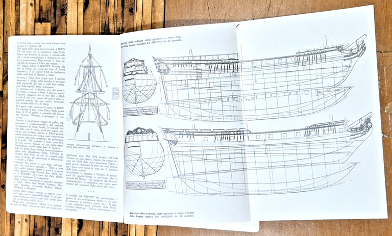 FREGATE parte 1 vascelli secoli 1972 Edizioni Bizzarri Orizzonte Mare … | Immagine Gallery 4