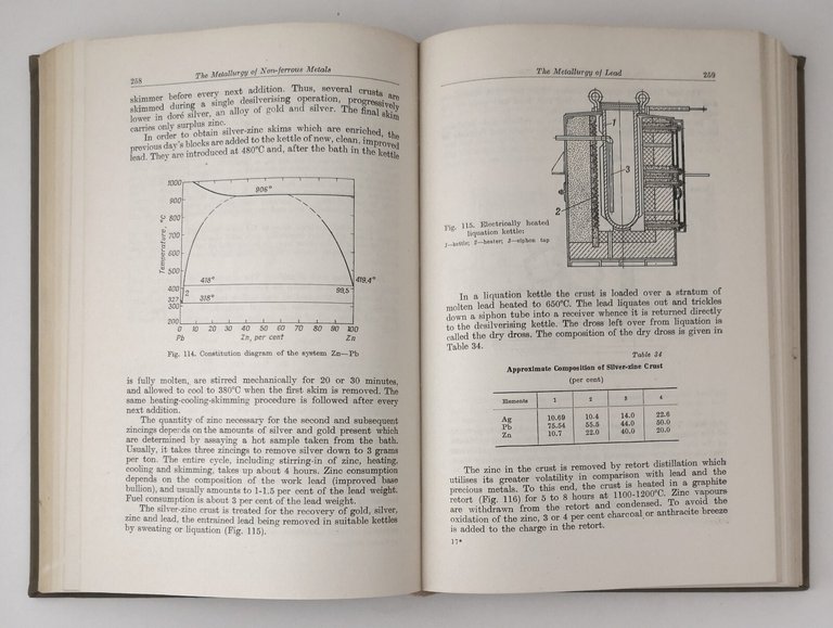 GENERAL METALLURGY di Sevryukov Kuzmin Chelishchev - Peace Publishers Libro