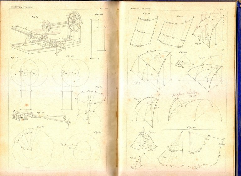 GEOMETRIA PRATICA APPLICATA AL COSTRUTTORE di Giovanni Curioni 1878 LIBRO …