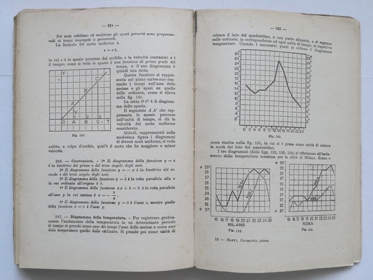 GEOMETRIA SOLIDA PIANA ELEMENTI DI ARITMETICA RAZIONALE di Contardo Baffi …
