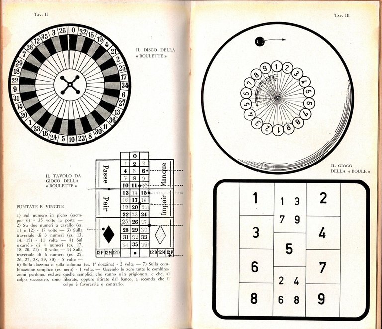 GIOCHI DI AZZARDO E LEGGI DEL CASO Ugo Maraldi 1953 …