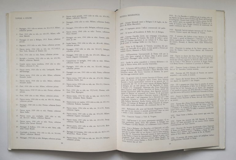 GIORGIO MORANDI di Guido Giuffrè 1970 Sansoni libro maestri novecento …