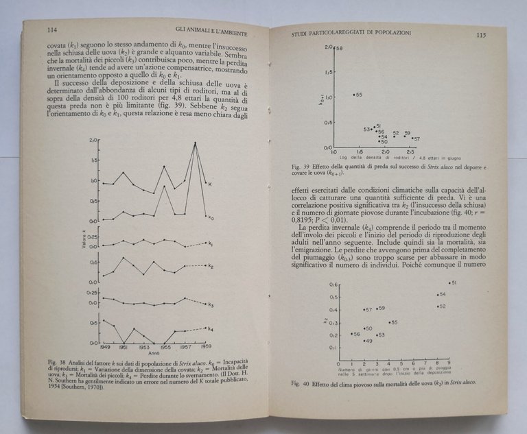 GLI ANIMALI E L'AMBIENTE di Dempster 1979 Newton Compton Libro …
