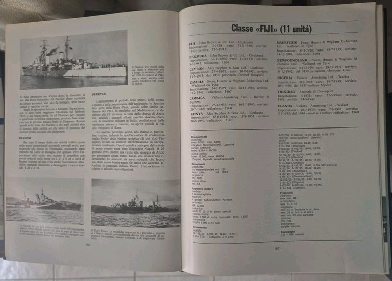 Gli incrociatori della seconda guerra mondiale Di Giorgio Giorgerini 1974 …