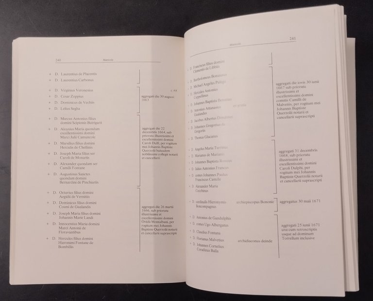 GLI STATUTI DEL COLLEGIO DEI DOTTORI AVVOCATI DI BOLOGNA Trombetti … | Immagine Gallery 7