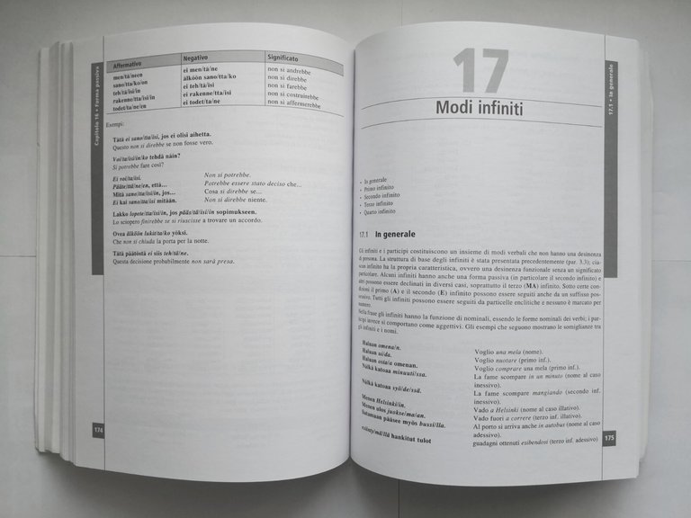 GRAMMATICA FINLANDESE di Fred Karlsson 2018 Hoepli Libro Fonologia Morfologia