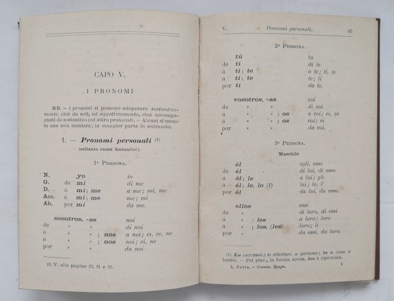 GRAMMATICA SPAGNOLA di Luigi Pavia 1912 Ulrico Hoepli Libro Manuale