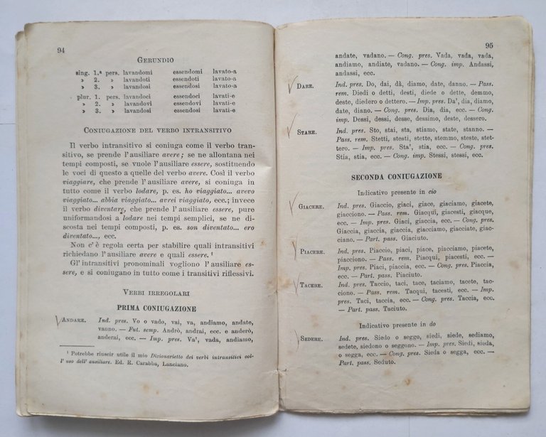 GRAMMATICHETTA ITALIANA per classi elementari Cesare De Titta 1934 Libro …