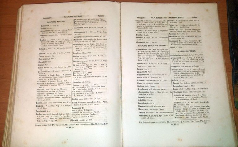 GRANDE REPERTORIO CLINICO OMIOPATICO di Tommaso Cigliano 1911 libro omeopatia | Immagine Gallery 2