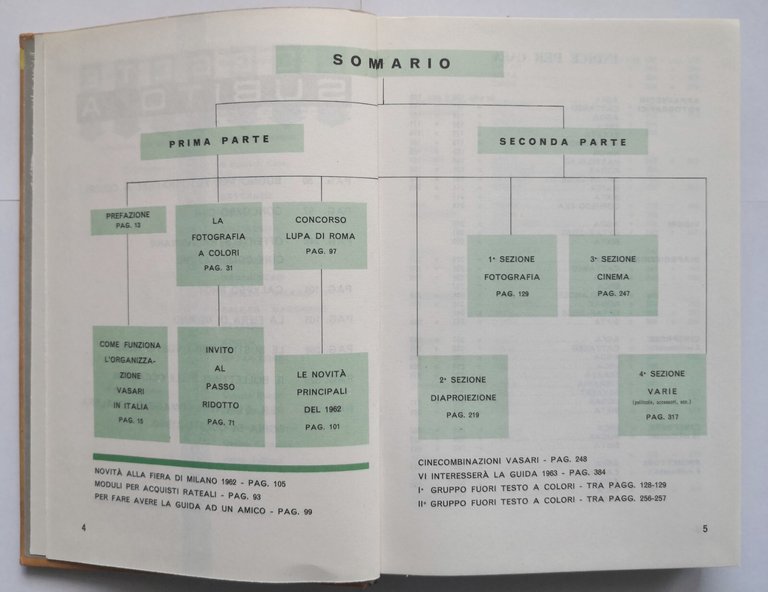 GUIDA FOTOGRAFICA VASARI 1962 Mondadori catalogo selettivo cine foto libro