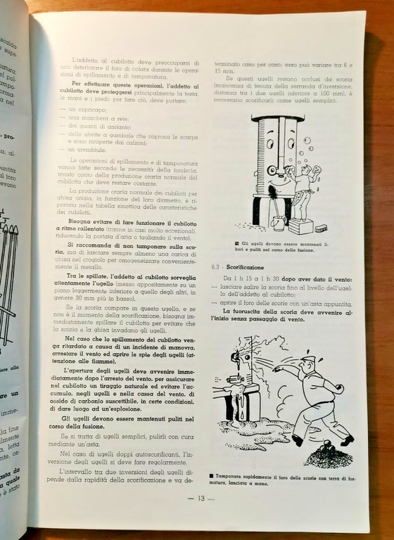 GUIDA PRATICA PER LA CONDOTTA DEI CUBILOTTI rivestimento acido vento … | Immagine Gallery 2