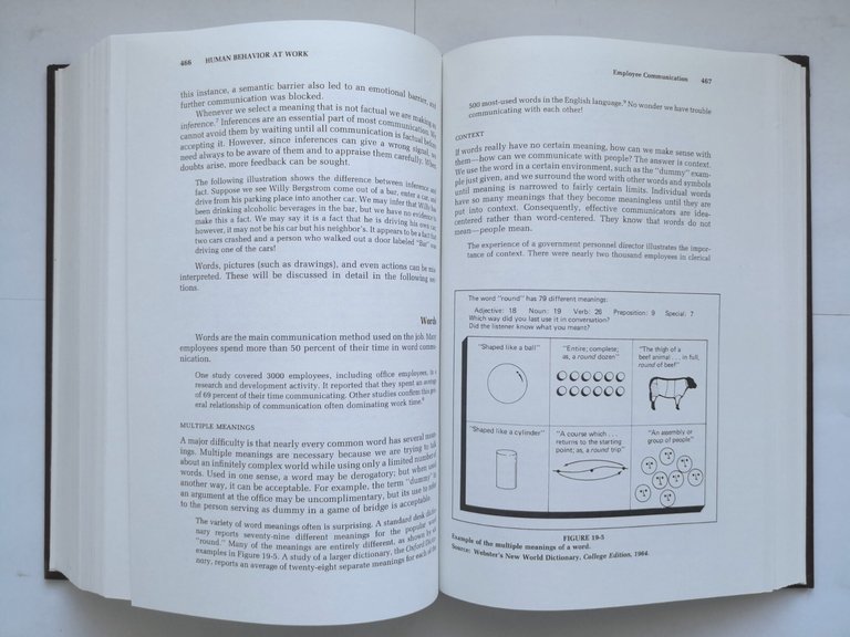 HUMAN BEHAVIOR AL WORK ORGANIZATIONAL di Keith Davis 1985 Grolier …