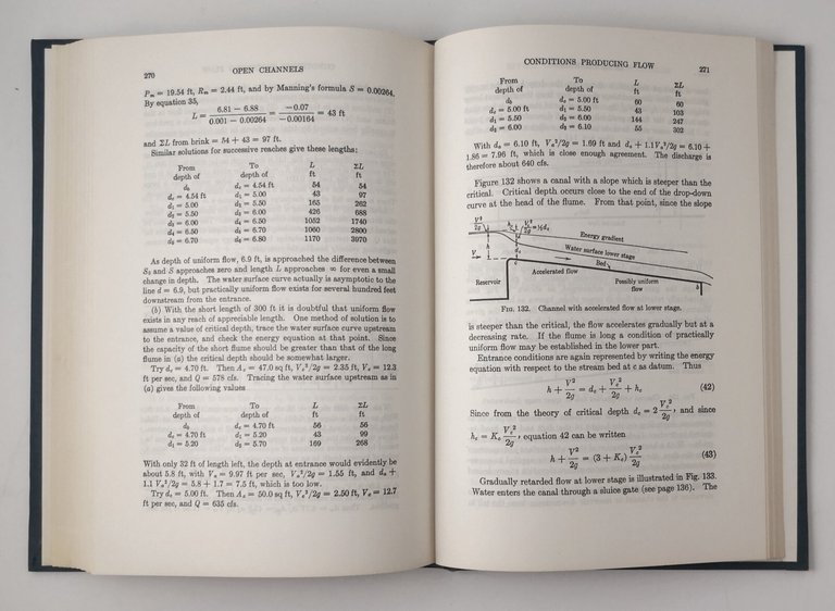 HYDRAULICS di King Wisler Woodburn editori John Wiley Toppan Company …