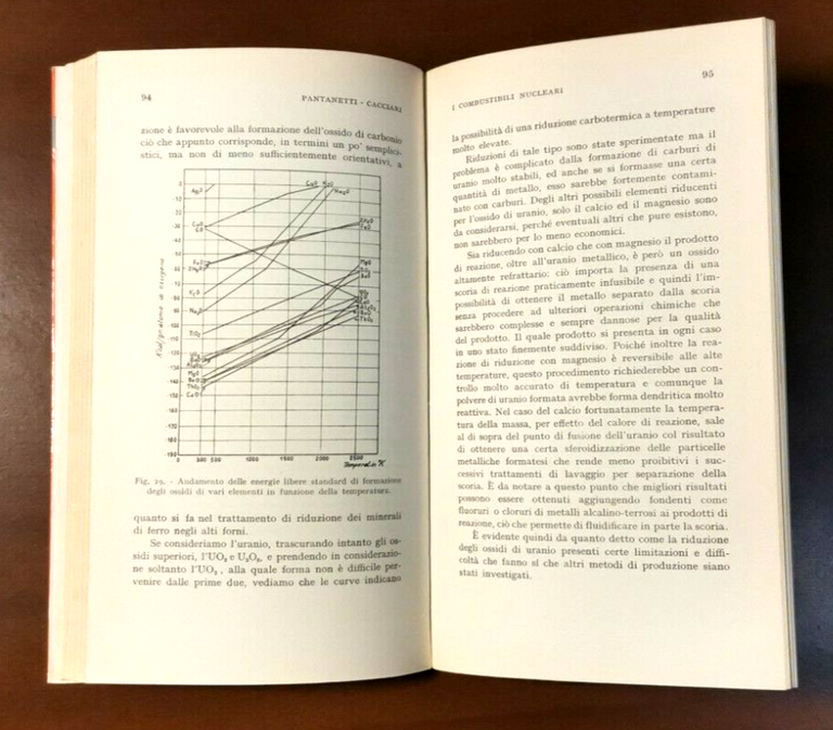 I COMBUSTIBILI NUCLEARI di Pantanetti e Cacciari 1963 Cappelli Libro …