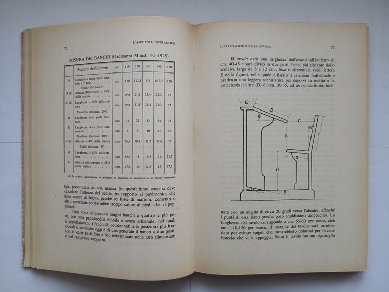 I COMPITI IGIENICO SOCIALI DELLA SCUOLA di Mario Ragazzi 1965 …