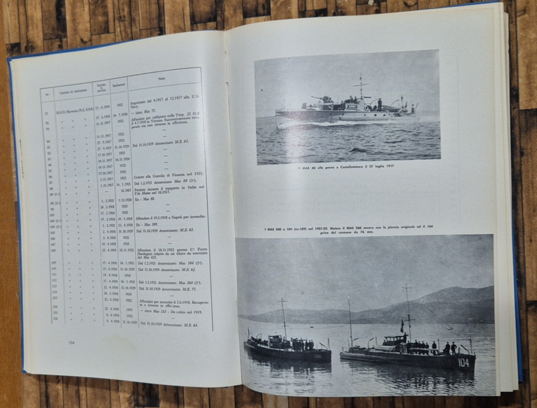 I MAS E LE MOTOSILURANTI ITALIANE Ufficio Storico della Marina …