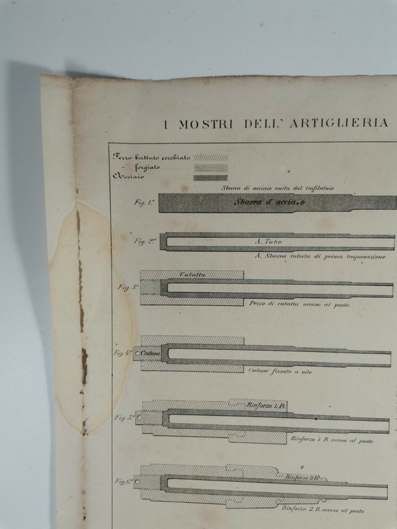 I MOSTRI DELL'ARTIGLIERIA MODERNA Incisione Stampa Rame 1866 Tavola Originale