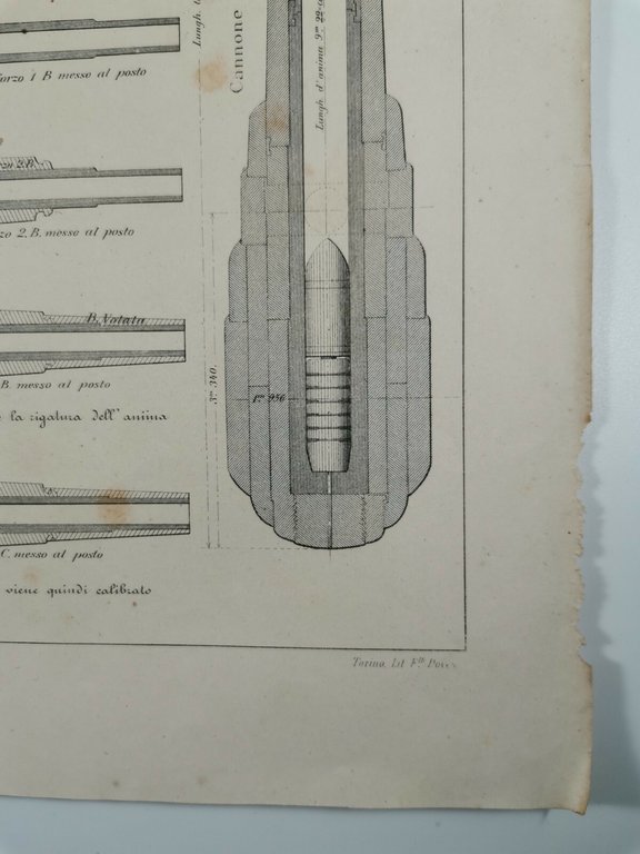 I MOSTRI DELL'ARTIGLIERIA MODERNA Incisione Stampa Rame 1866 Tavola Originale