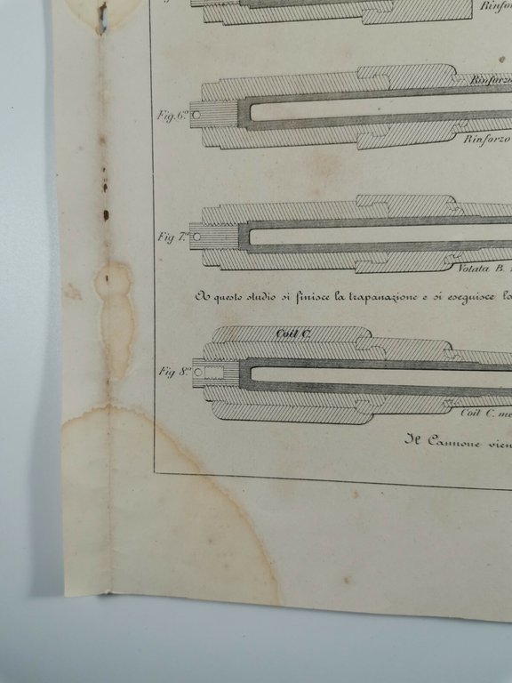 I MOSTRI DELL'ARTIGLIERIA MODERNA Incisione Stampa Rame 1866 Tavola Originale