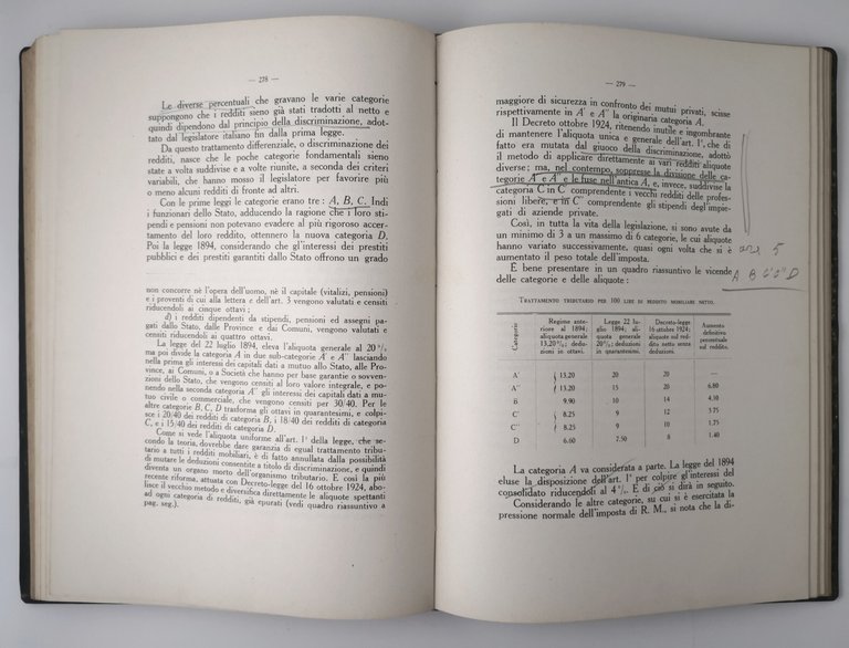 I PRIMI PRINCIPII DELL'ECONOMIA FINANZIARIA di De Viti De Marco …