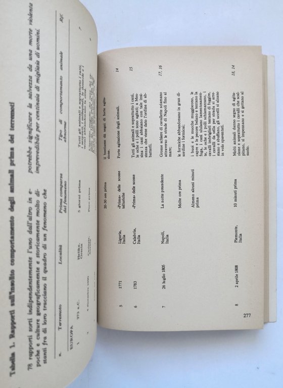 I PROFETI DEL TERREMOTO di Helmut Tributsch 1979 Armenia Libro