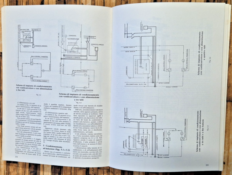 I SERVIZI AUSILIARI DI BORDO di Corradino Ciampa 1985 L'Automazione … | Immagine Gallery 4