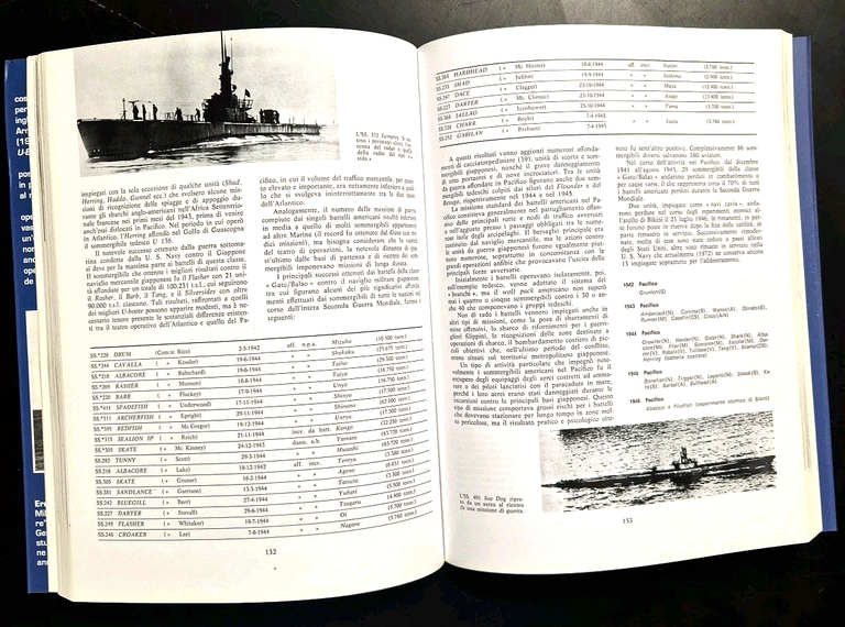 I SOMMERGIBILI DELLA SECONDA GUERRA MONDIALE di Erminio Bagnasco 2008 …