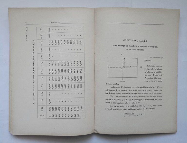 IL CALCOLO DELLA LASTRA PIANA RETTANGOLARE di Michele Salvati 1936 …