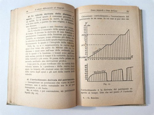 IL CALCOLO DIFFERENZIALE ED INTEGRALE reso facile di Bessiere Hoepli …