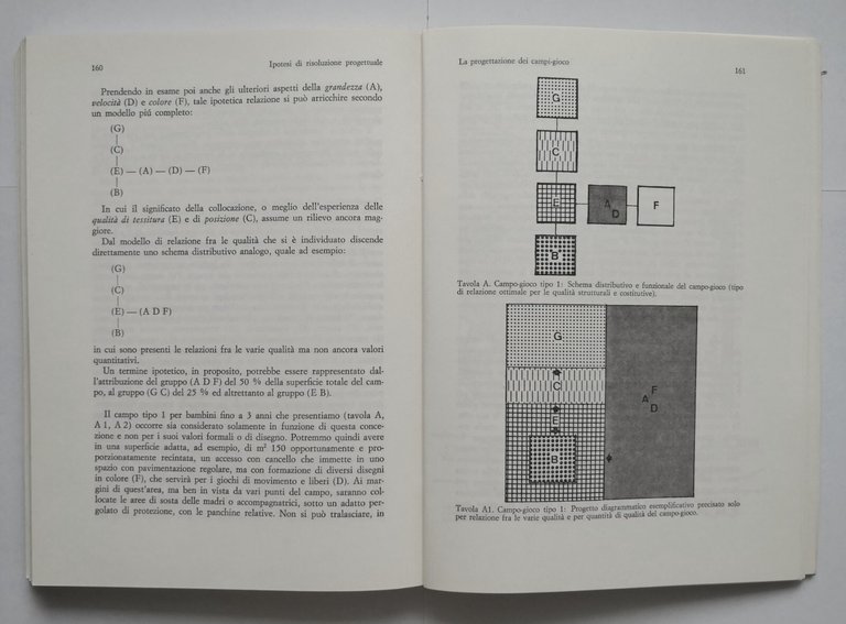 IL CAMPO GIOCO E LA CITTÁ di Ballardini Frabboni Battacchi …