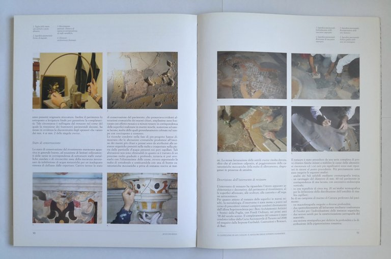 IL CAPPELLONE DI SAN CATALDO Mimma Pasculli Ferrara 2016 Libro …