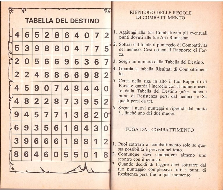 IL CASTELLO DELLA MORTE di Dever Chalk 1990 E Elle …