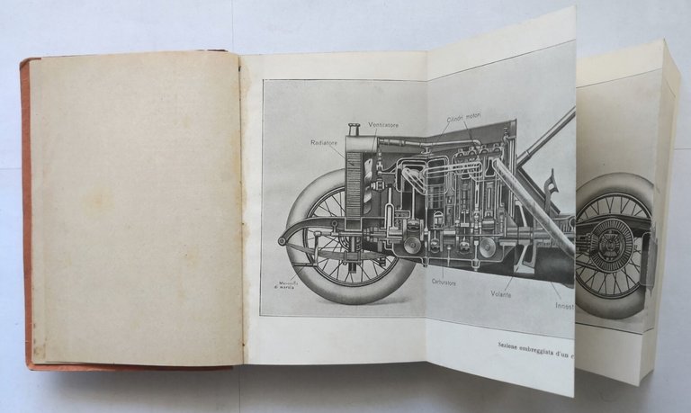 IL CONDUCENTE D'AUTOMOBILI CHAUFFEUR di Pedretti 1922 Hoepli Manuali Libro …