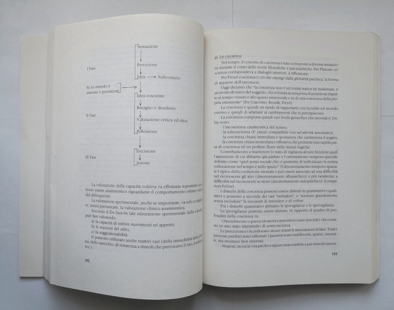 IL CRIMINOLOGO PROBLEMI METODOLOGICI E CLINICO DIAGNOSTICI di Mastronardi Libro