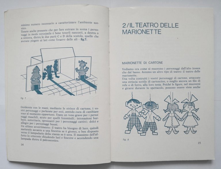 IL GIOCO DEL BURATTINAIO di Maria Signorelli 1980 Nuove Edizioni …