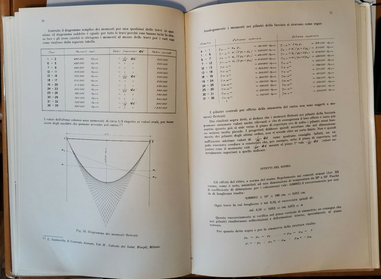 IL GRATTACIELO IN CEMENTO ARMATO di V Erosciuchi 1961 Vitali …