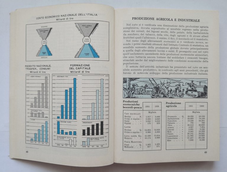 IL LEONARDO almanacco di educazione popolare 1962 libro ente biblioteche