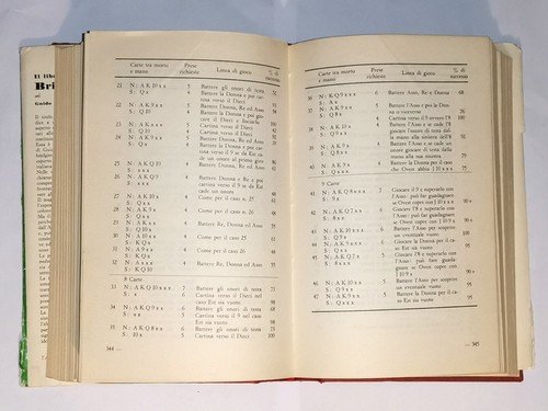 IL LIBRO COMPLETO DEL BRIDGE di Guido Barbone - Mursia …