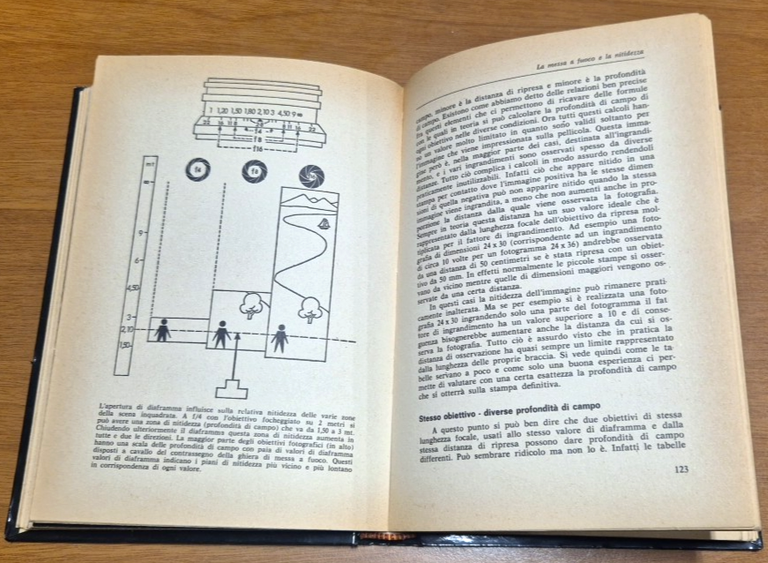 IL LIBRO DEL FOTOGRAFO di Leonard Gaunt 1977 Effe Focal …