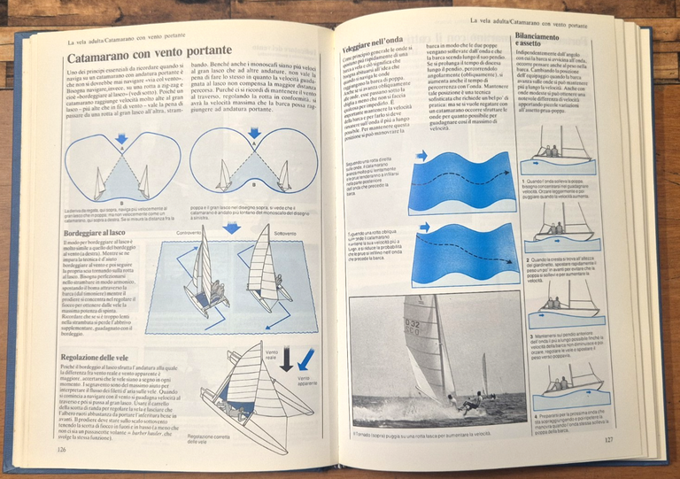 IL MANUALE DELLA VELA VIA COSI di Bob Bond 1992 … | Immagine Gallery 5