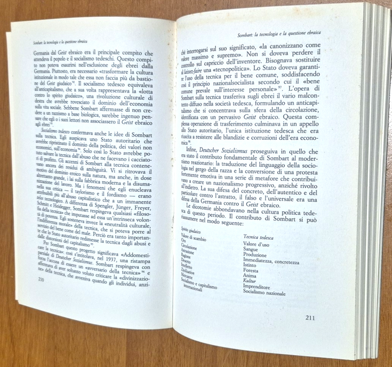 IL MODERNISMO REAZIONARIO di Jeffrey Herf 1988 Il Mulino Libro …