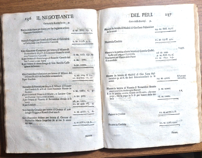 IL NEGOTIANTE di Gio Domenico Peri 1638 Calenzano Genova Libro …
