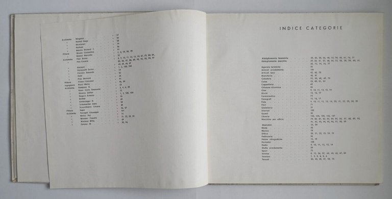 IL NEGOZIO di Bianchetti e Pea 1947 Gorlich Libro 67 …