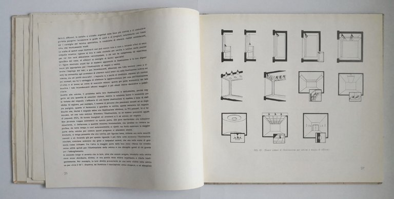 IL NEGOZIO di Bianchetti e Pea 1947 Gorlich Libro 67 …