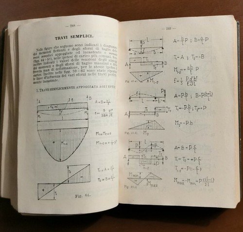 IL PRONTUARIO DEL CEMENTO ARMATO di Luigi Santarella 1952 Hoepli …