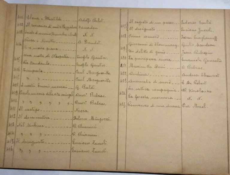 il romanzo Quattrini 25 numeri 1919 giornale vintage Gautier Balzac …