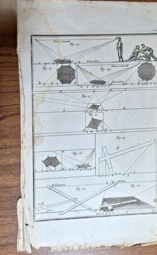 IL VIGNOLA ILLUSTRATO proposto da Spampani Antonini 1770 Pagliarini Libro …