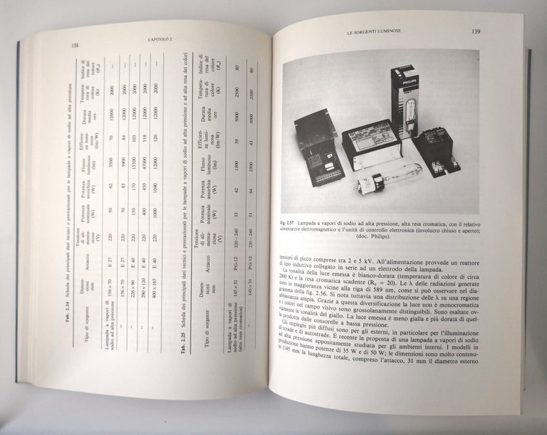 ILLUMINAZIONE DI INTERNI Gianni Forcolini 1992 Hoepli Libro illuminotecnica luce